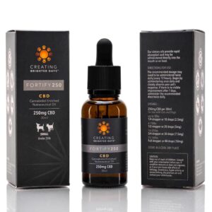 Buy Fortify Nutraceutical Pet Oil (250MG) - THC VAPES UK | Weed Vapes Online | Thc Vape Store